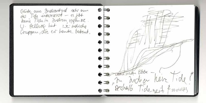 File:Expedition Hille von Seggern mit Uli Hellweg 004.jpg