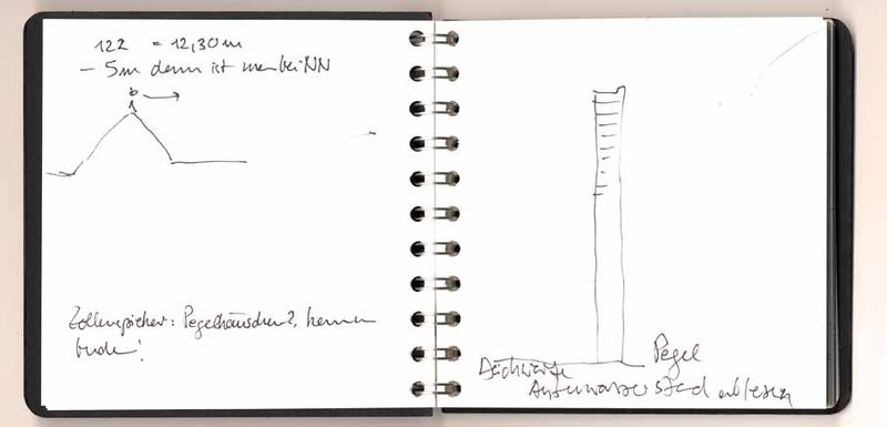 File:Hans-Joachim Hinz Expedition Suederelbe Hille-von-Seggern Timm-Ohrt Freie-Flusszone 005 72 905.jpg